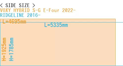#VOXY HYBRID S-G E-Four 2022- + RIDGELINE 2016-
